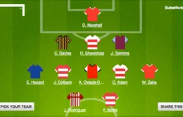 Premier League vòng 24 và những cái nhất